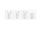 جدول اندازه هر سایز ست هودی و شلوار دخترانه
